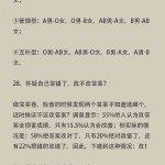 梦境编剧 微博剧本活动，演绎你的异想世界
