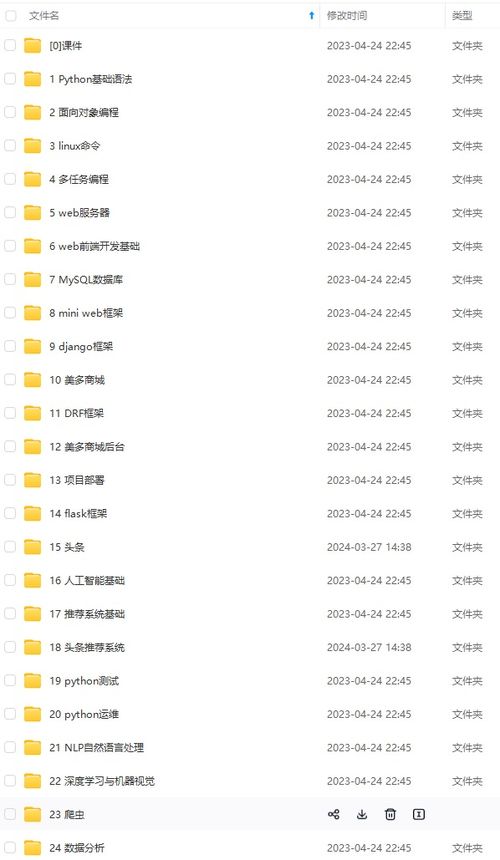 2024年大厂Python面试题解析 制作会跳舞的动态图表与程序员逻辑题剧本活动